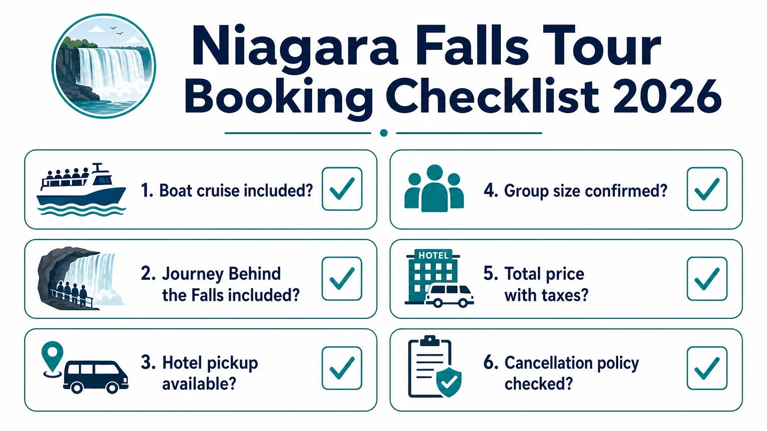 detailed infographic checklist titled Niagara Falls Tour Booking Best Niagara Tours Toronto