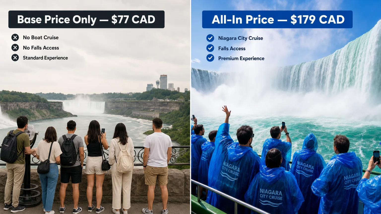 International Trip-planning Guides ( In Toronto