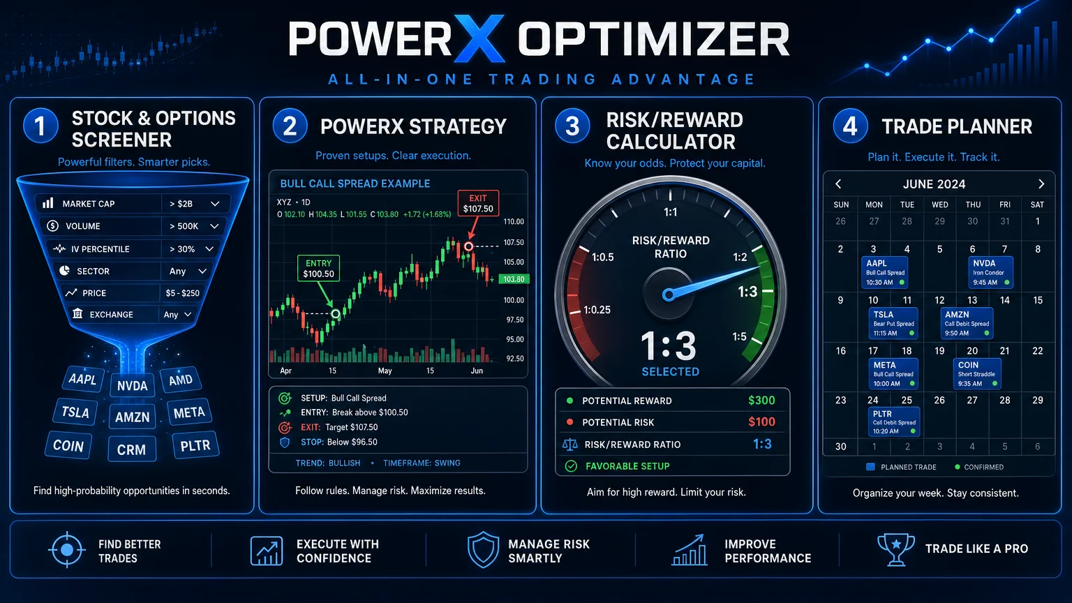 clean detailed infographic 16 9 landscape format illustrating Economics Savvy