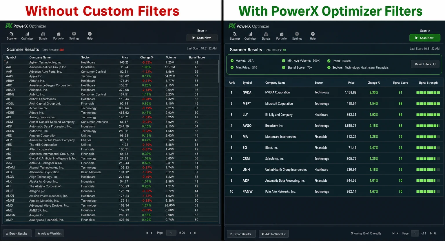 before-and-after split-frame comparison illustrating scanner filter settings PowerX Economics Savvy