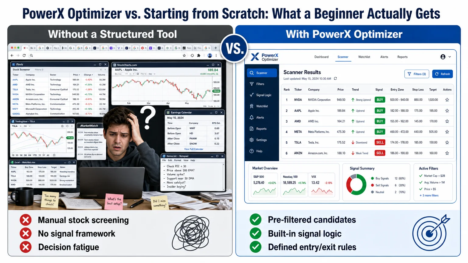 side-by-side visual comparison infographic titled PowerX Optimizer vs Economics Savvy