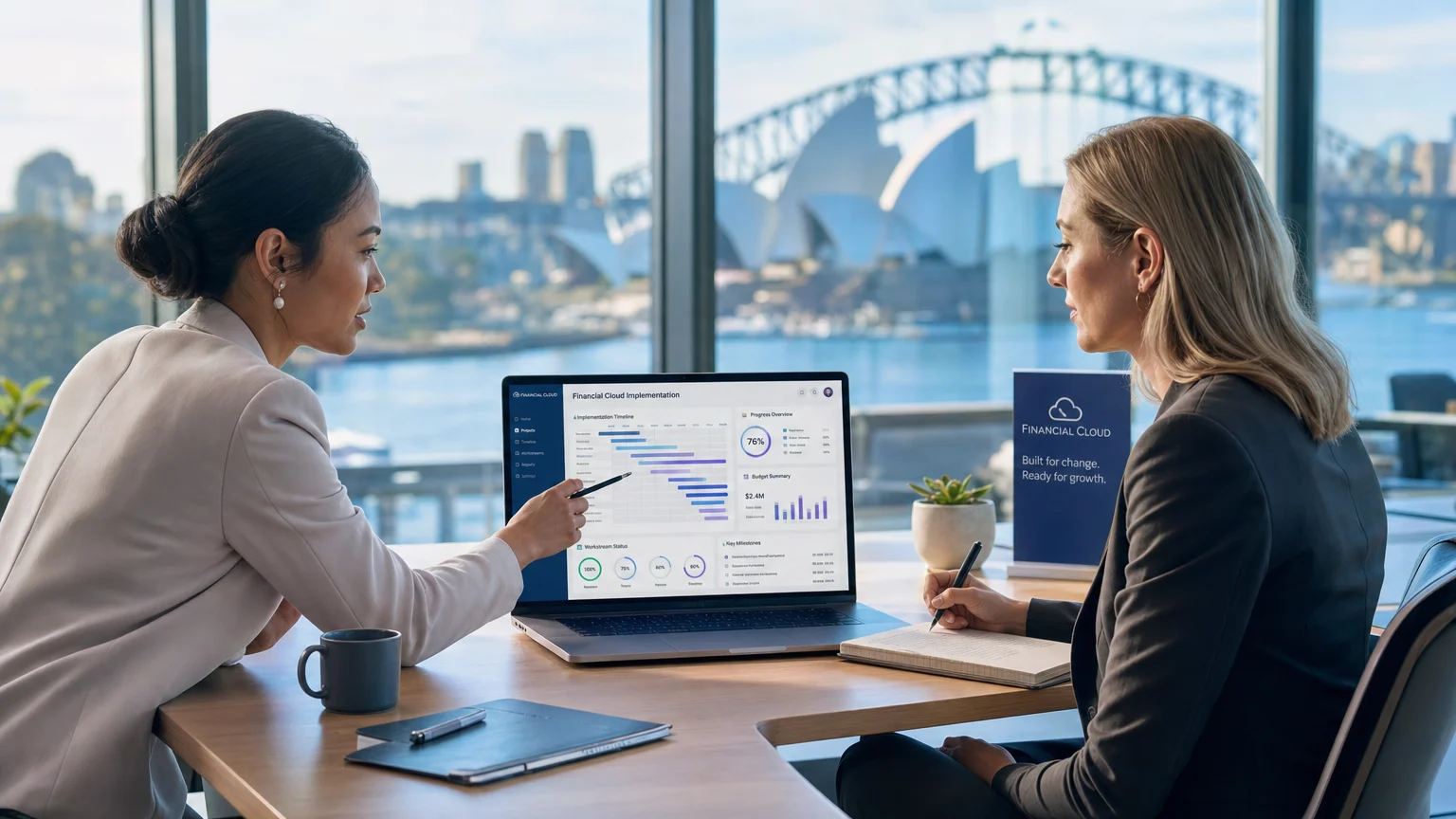 Sage Intacct Implementation