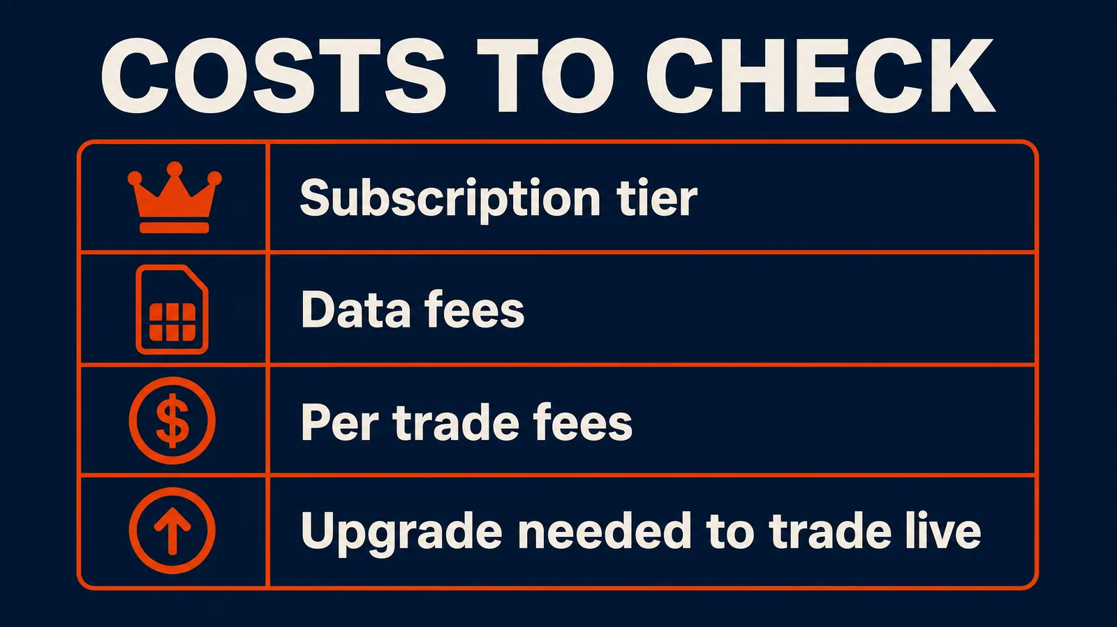 Hidden costs to check before paying for an AI trading app