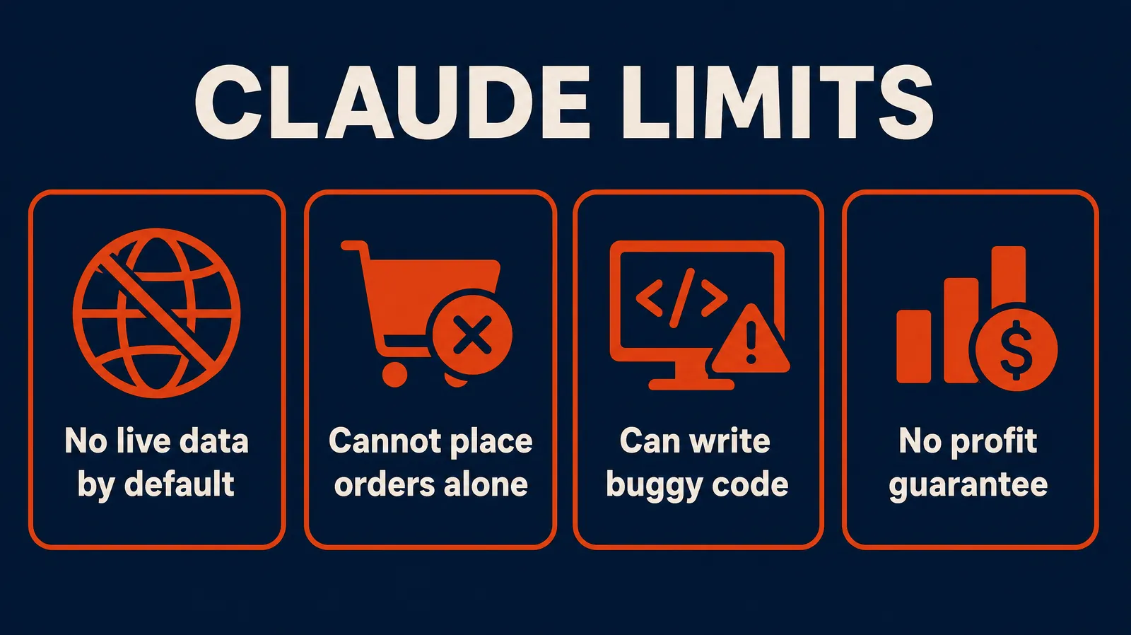Limits of using Claude for trading