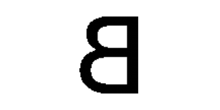 Backtrader logo