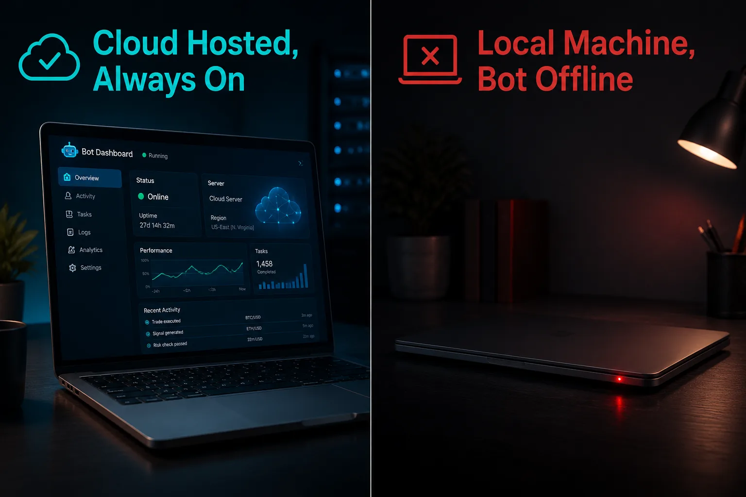 Cloud-hosted trading bot staying online versus a local bot going offline when the laptop closes