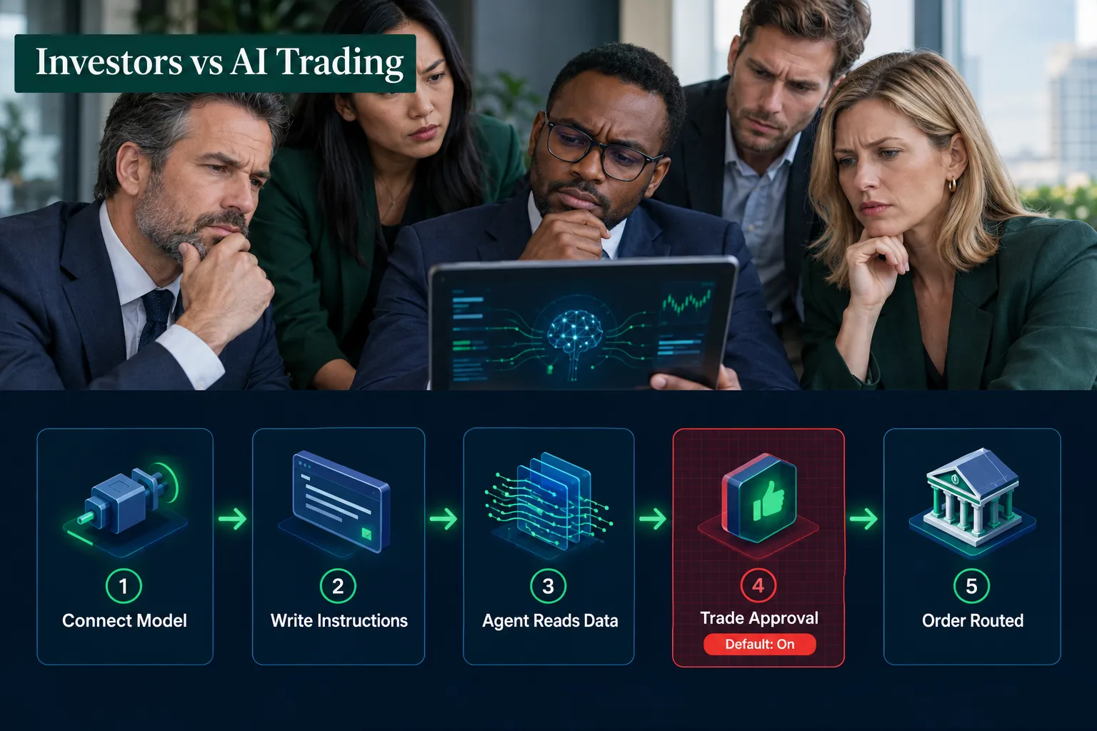 How broker AI trading works: connect a model, write instructions, agent reads data, trade approval on by default, order routed