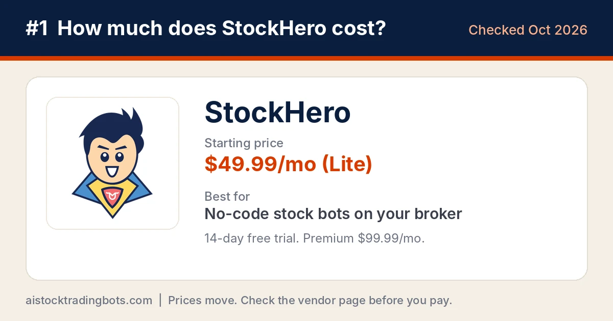 StockHero logo card showing a $49.99 a month starting price on the Lite plan and a 14-day free trial