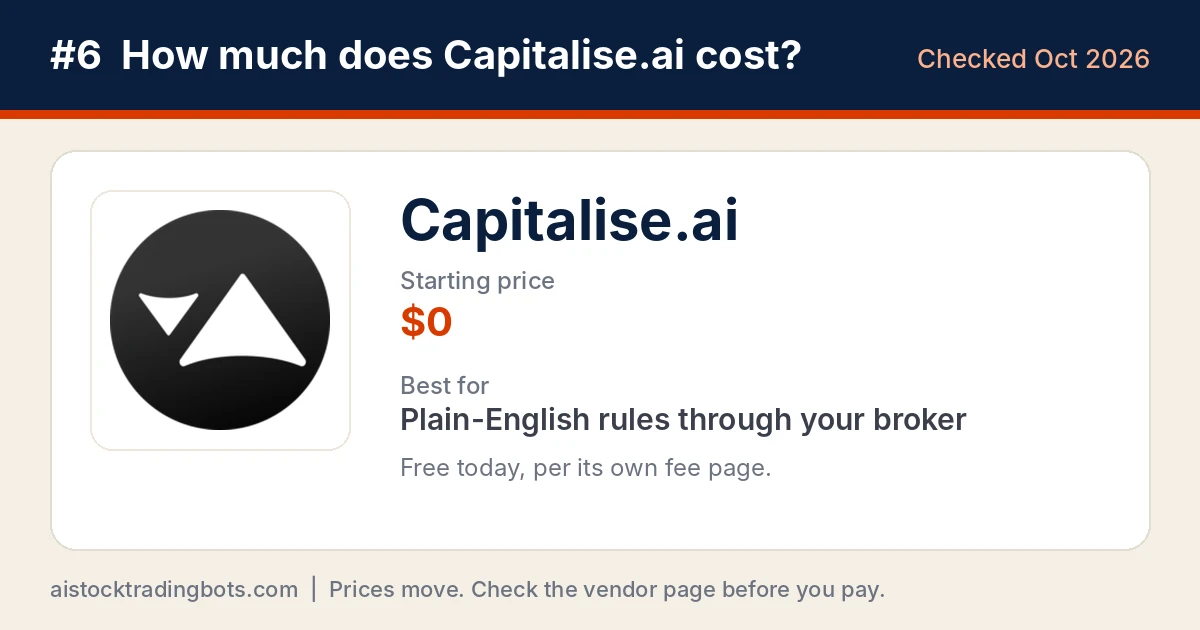 Capitalise.ai logo card showing a $0 price and plain-English automation through partner brokers