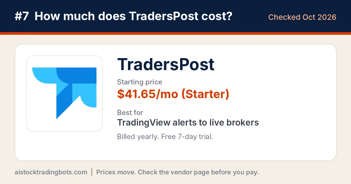 TradersPost logo card showing a Starter plan at $41.65 a month billed yearly and a free 7-day trial