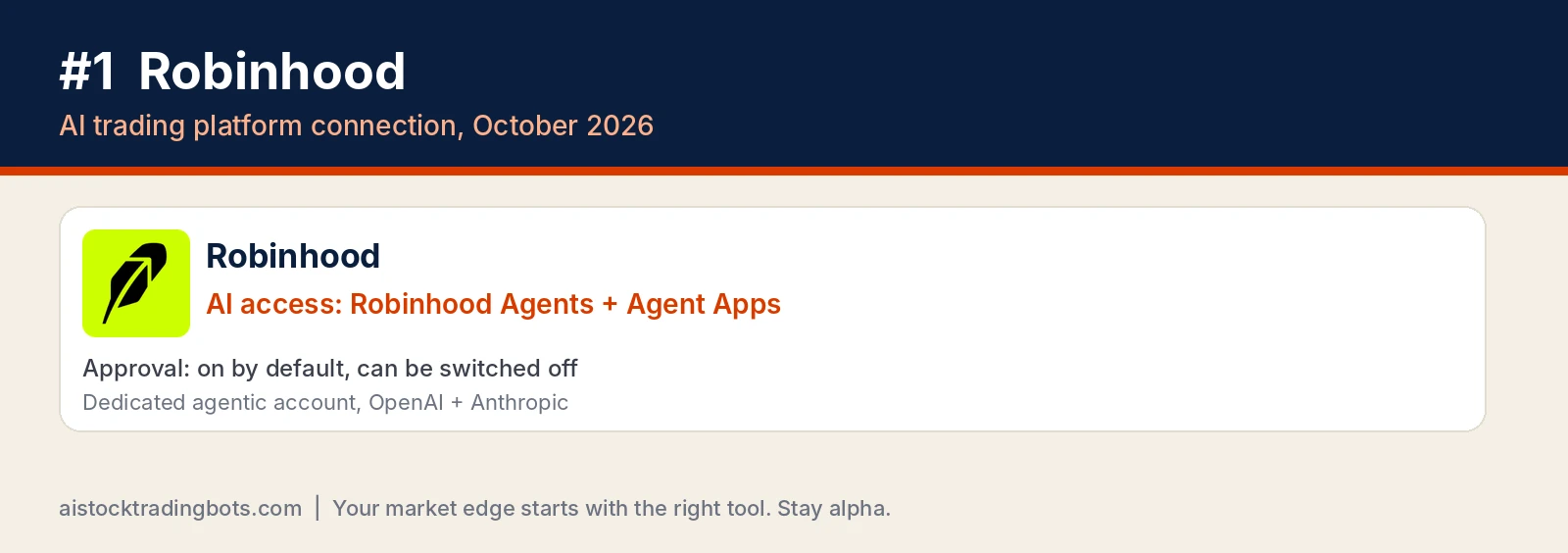 Robinhood logo card: Robinhood Agents and Agent Apps, trade approval on by default and can be switched off, dedicated agentic account