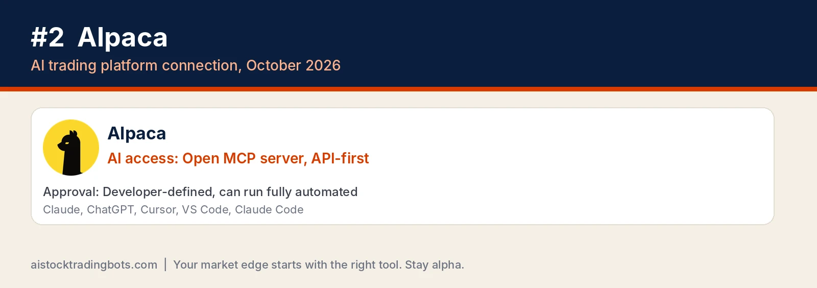 Alpaca logo card: open MCP server, API-first, developer-defined approval that can run fully automated