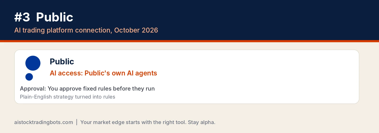 Public logo card: Public's own AI agents, user approves fixed rules before the agent runs