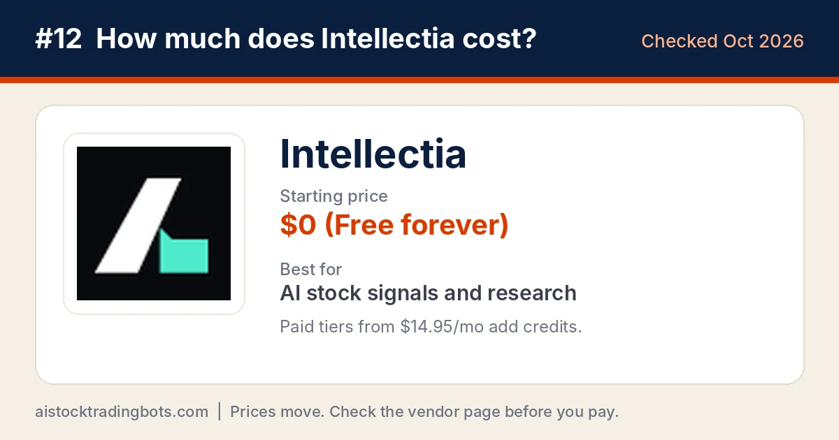 Intellectia logo card showing a free-forever plan and paid tiers from $14.95 a month