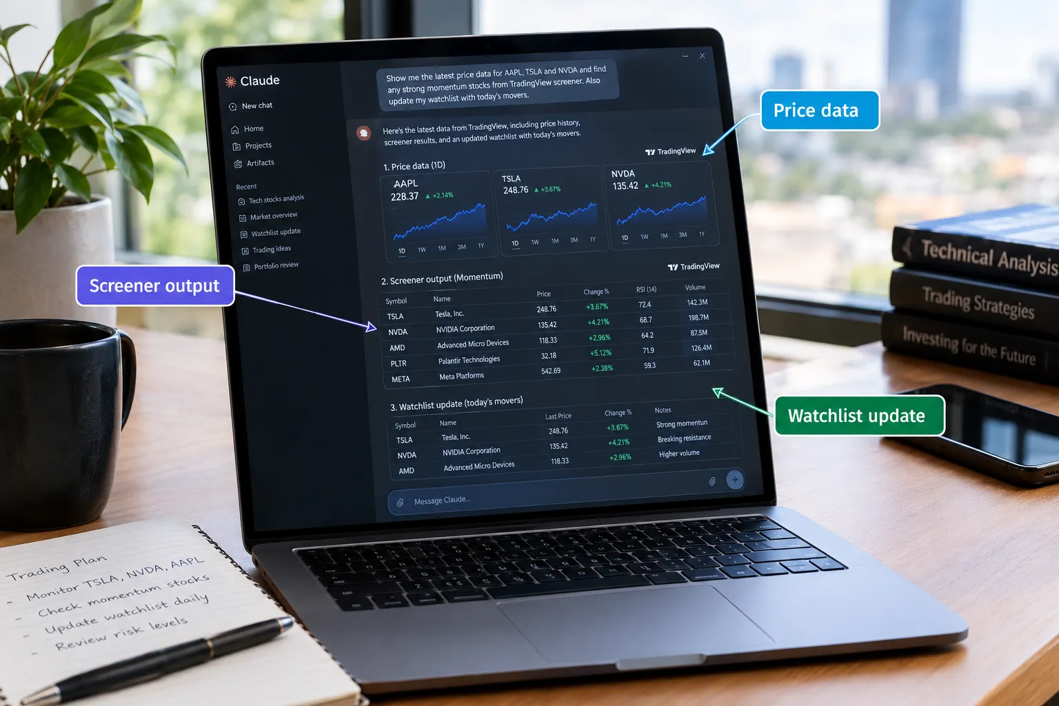 Stock-style photo of a laptop showing a Claude chat with TradingView price data, screener output and a watchlist update, with labeled callouts.