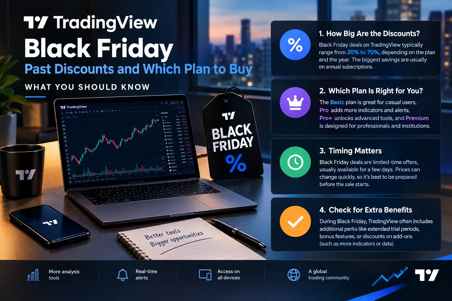 Dark graphic with a laptop showing a chart and four numbered tips on Black Friday discounts, timing, which plan fits and extra benefits.
